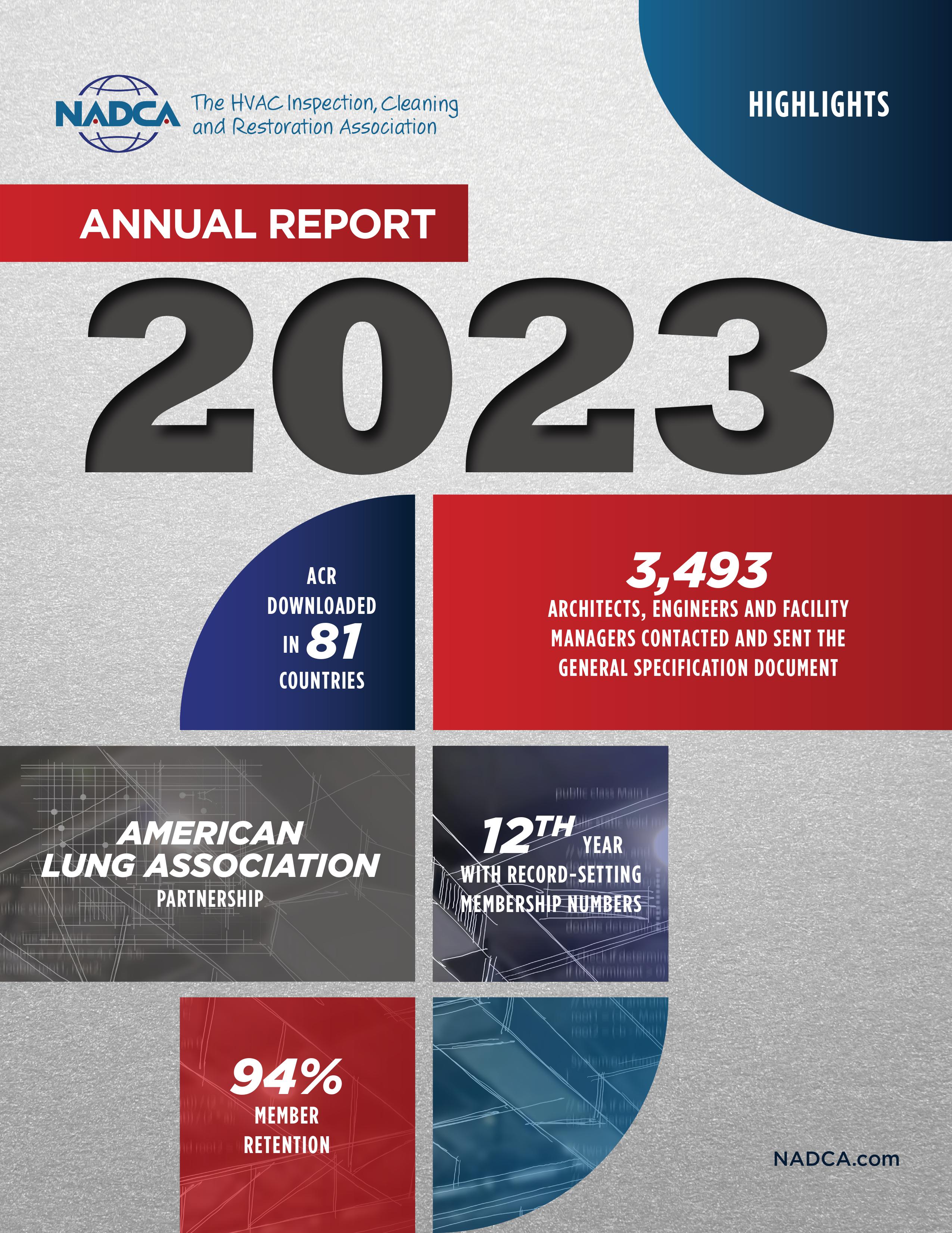 2023 Annual Report